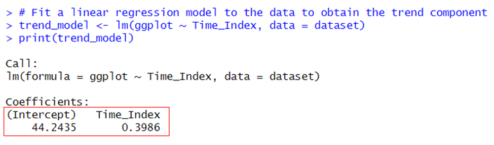Trend Analysis in R using real world data in 2024 13 Trend Analysis in R