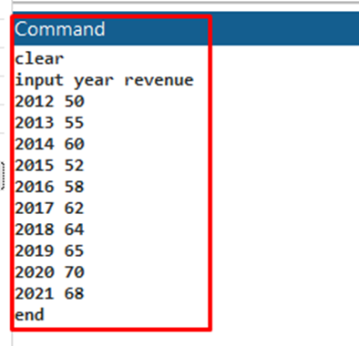 Calculating the Coefficient of Variation in Stata: A Simple Business in 2024 2 Calculating the Coefficient of Variation in Stata