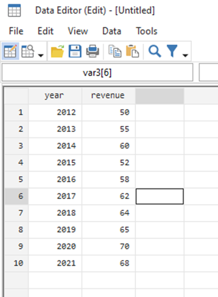 Calculating the Coefficient of Variation in Stata: A Simple Business in 2024 4 Coefficient of Variation in Stata: A Simple Business in 2024