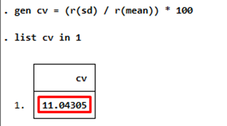 Calculating the Coefficient of Variation in Stata: A Simple Business in 2024 8 Coefficient of Variation in Stata: