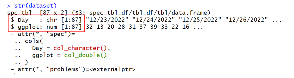 Trend Analysis in R using real world data in 2024 5 Trend Analysis in R