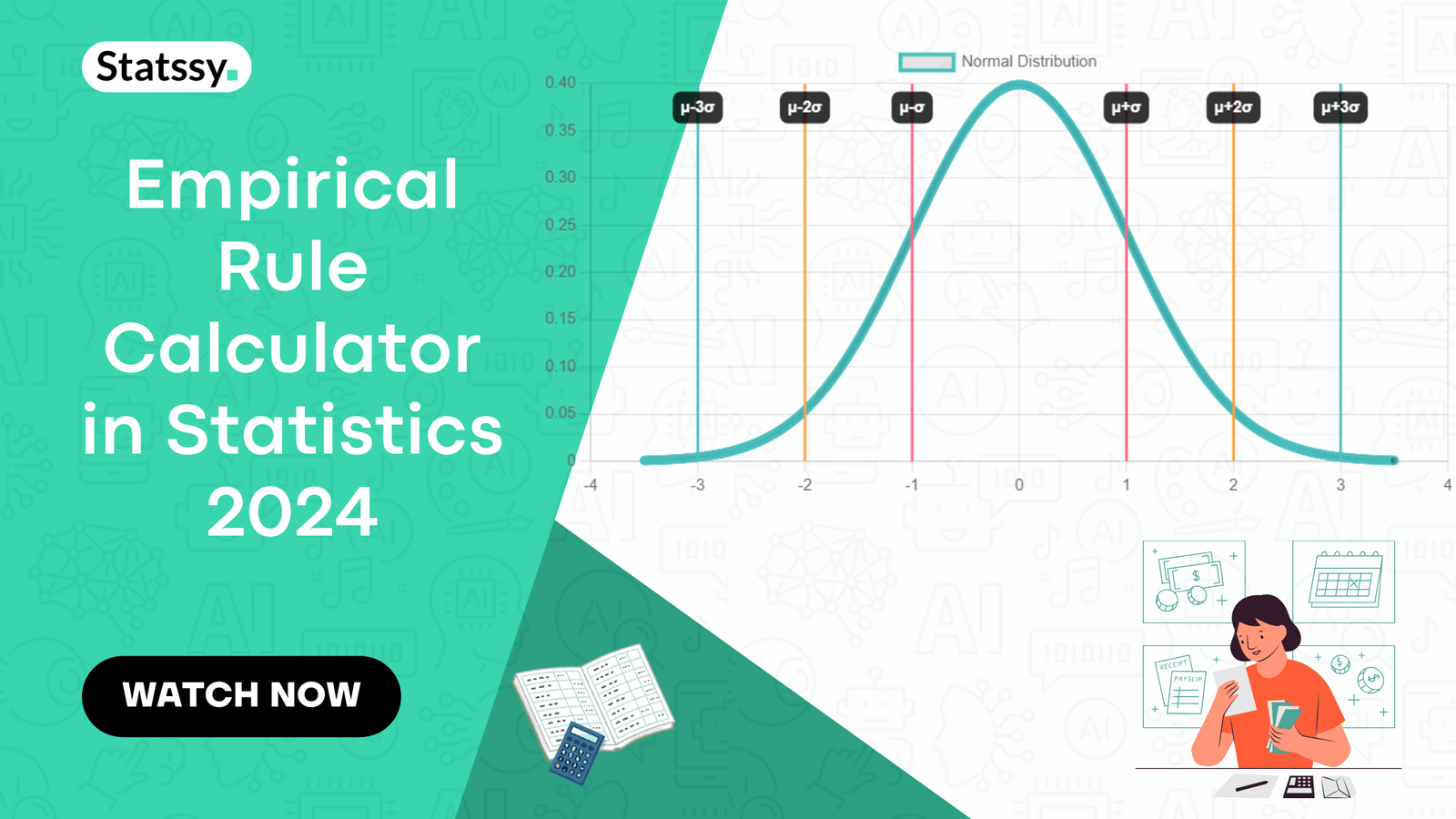 Empirical Rule Calculator in Statistics 2024
