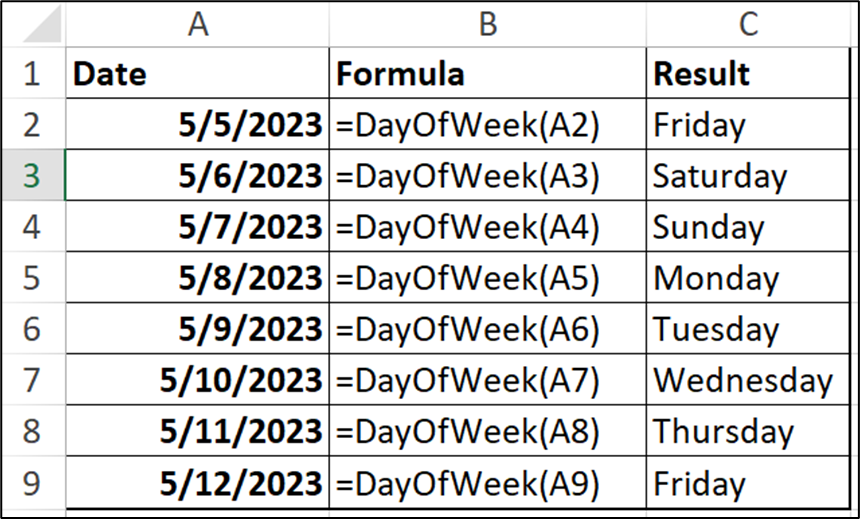 How to Convert Date to Day of Week in Excel: 7 ways to do it 6 Convert Date to Day of Week in Excel