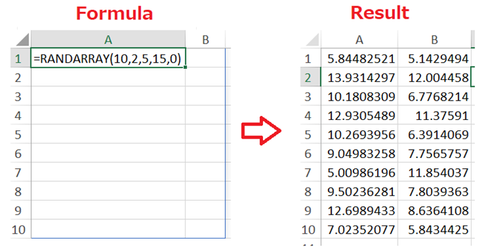 How to Generate Random Numbers in Excel (Both 365 & 2016) in 2024 4 Generate Random Numbers in Excel