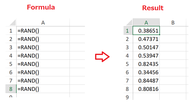 How to Generate Random Numbers in Excel (Both 365 & 2016) in 2024 1 image