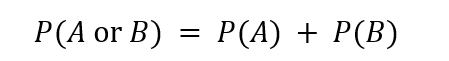 How to Find the Probability of A or B (With Examples) 2024 1 Probability of A or B