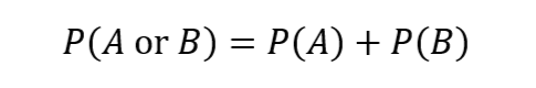 How to Find the Probability of A or B (With Examples) 2024 3 Probability of A or B