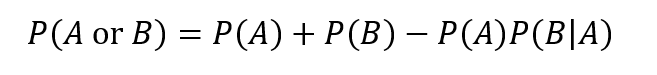 How to Find the Probability of A or B (With Examples) 2024 4 Probability of A or B