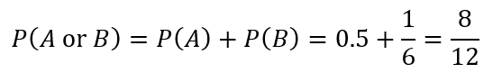How to Find the Probability of A or B (With Examples) 2024 5 Probability of A or B