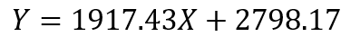 Calculate Simple Linear Regression and Residuals by Hand (Step by Step) 8 Let's substitute the values we calculated earlier into these formulas: