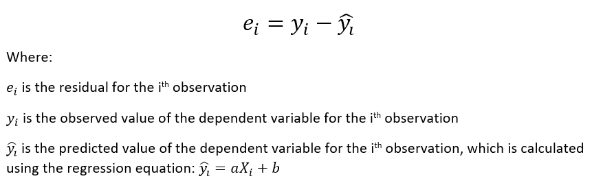 Calculate Simple Linear Regression and Residuals by Hand (Step by Step) 11 Residuals in Simple Linear Regression