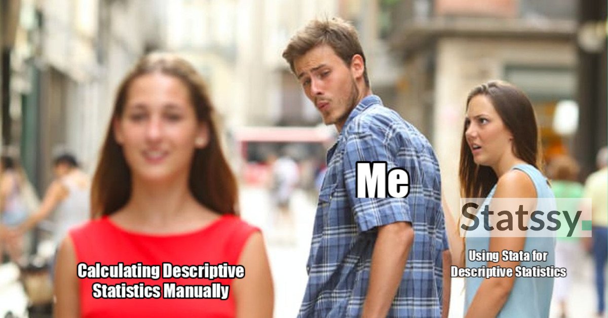 Mastering Descriptive Statistics in Stata: A Beginner’s Guide 2024