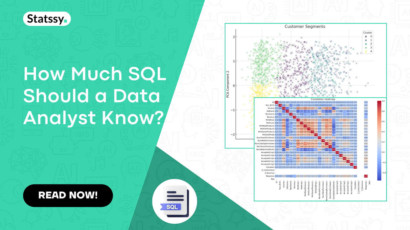 How Much SQL Should a Data Analyst Know? 2024