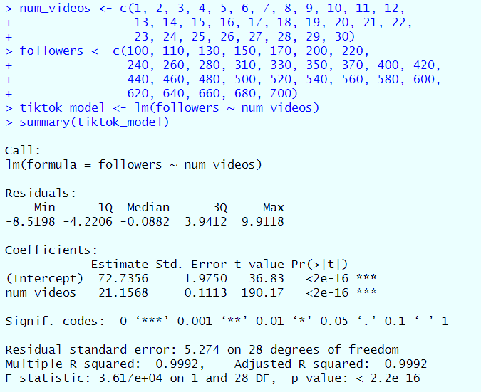 Super Chill Guide to Simple Linear Regression in R 2024 4 Simple Linear Regression model in R!
