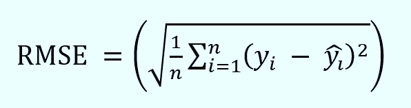 The mathematical formula for RMSE The mathematical formula for RMSE is