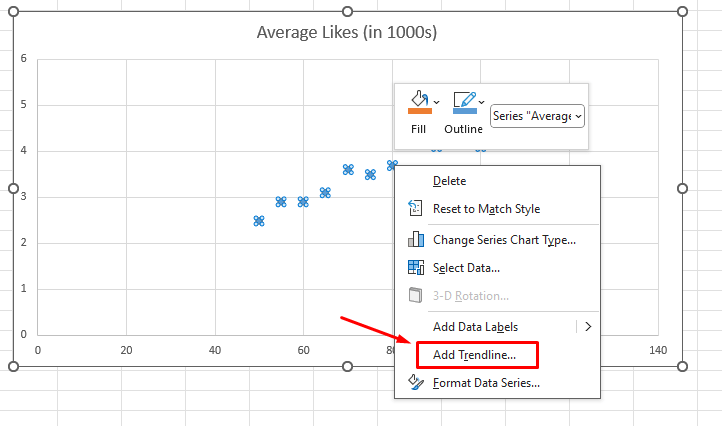 Super Chill Guide to Interpreting Slope and Intercept of Simple Linear Regression using Excel for Business Analytics 8 Add Trendline