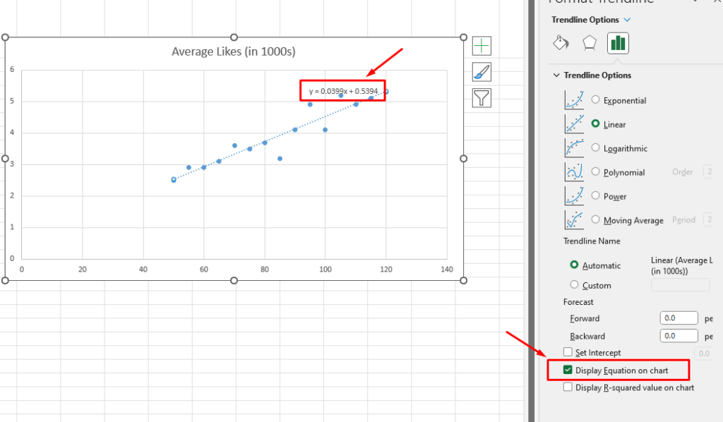 Super Chill Guide to Interpreting Slope and Intercept of Simple Linear Regression using Excel for Business Analytics 10 Display Equation