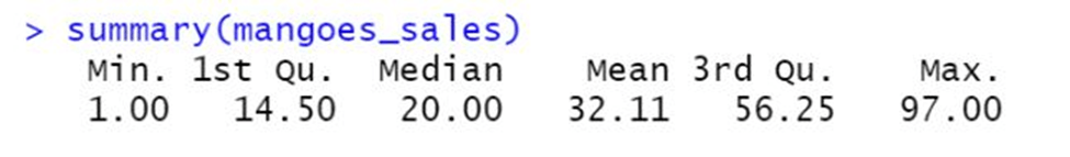 Machine Learning with R: Power Your Business 2024 3 ML Model Visualization