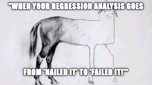 Super Chill Guide to Interpreting Slope and Intercept of Simple Linear Regression using Excel for Business Analytics 13 Common Mistakes in Regression Analysis