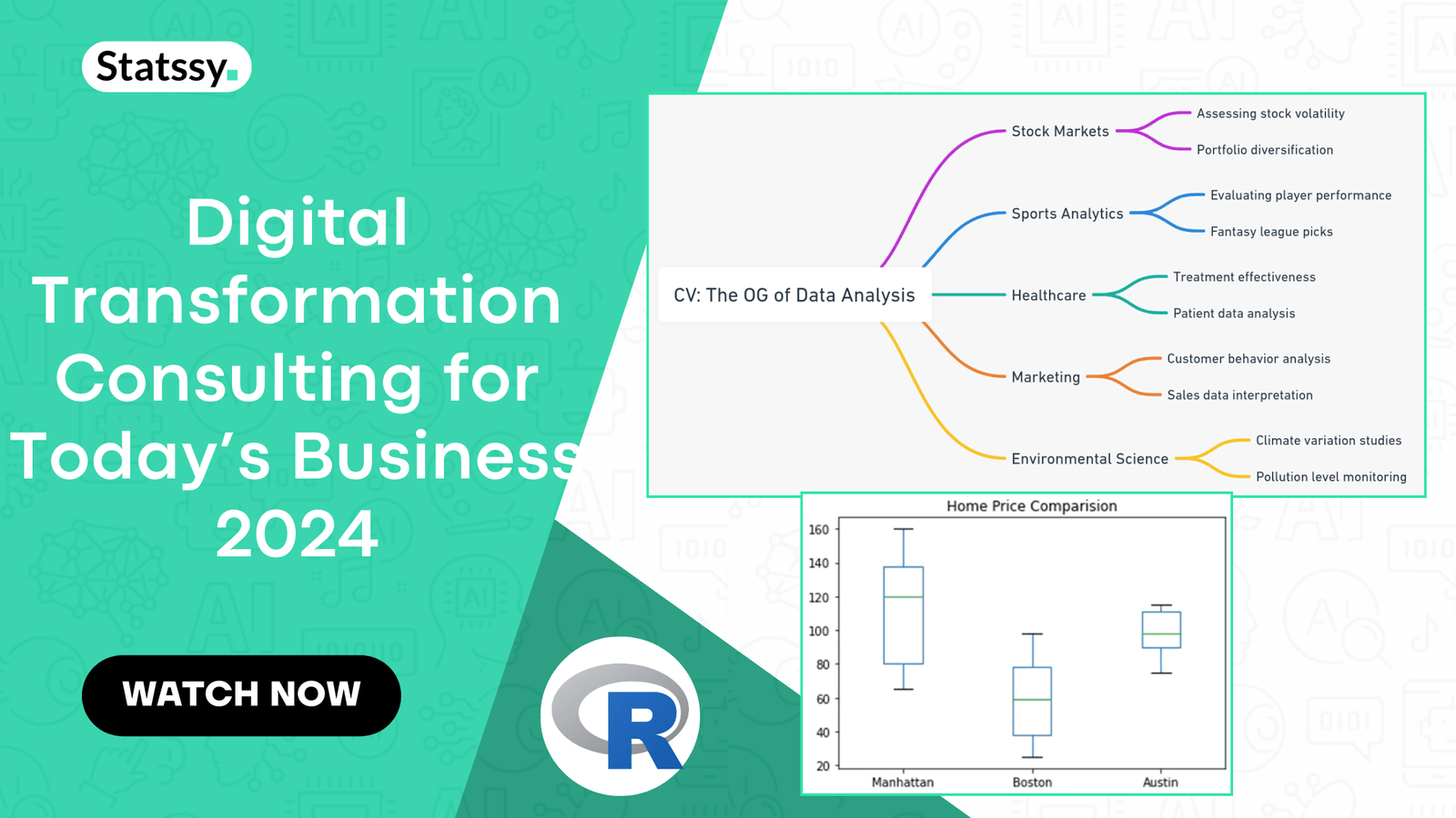 Digital Transformation Consulting for Today’s Business 2024